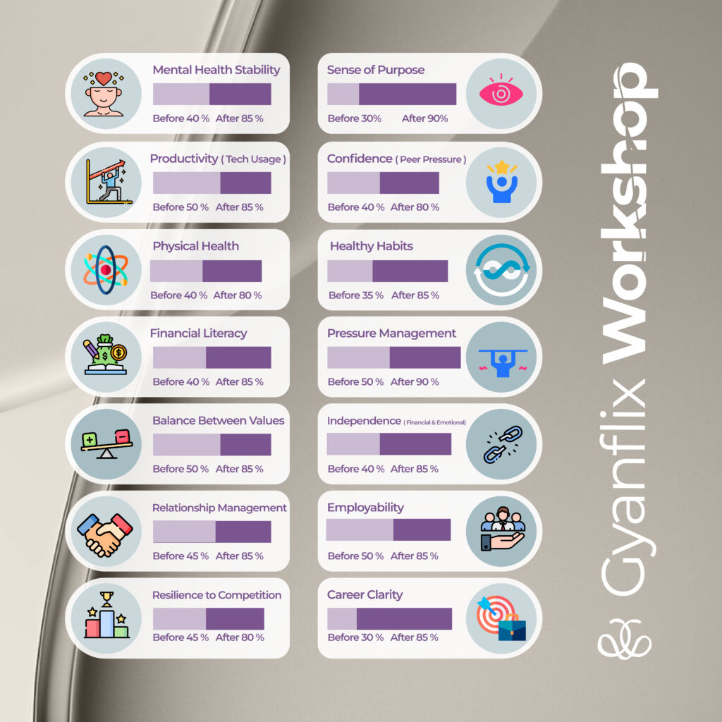 gfproyu 01 gfproyu 01